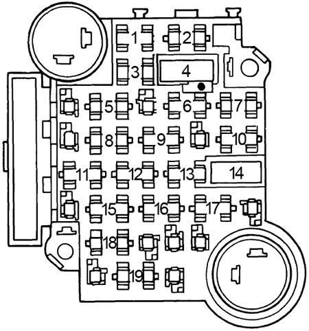 1969 buick electra 225 fuse box diagram|1977 Buick Electra fuse box.